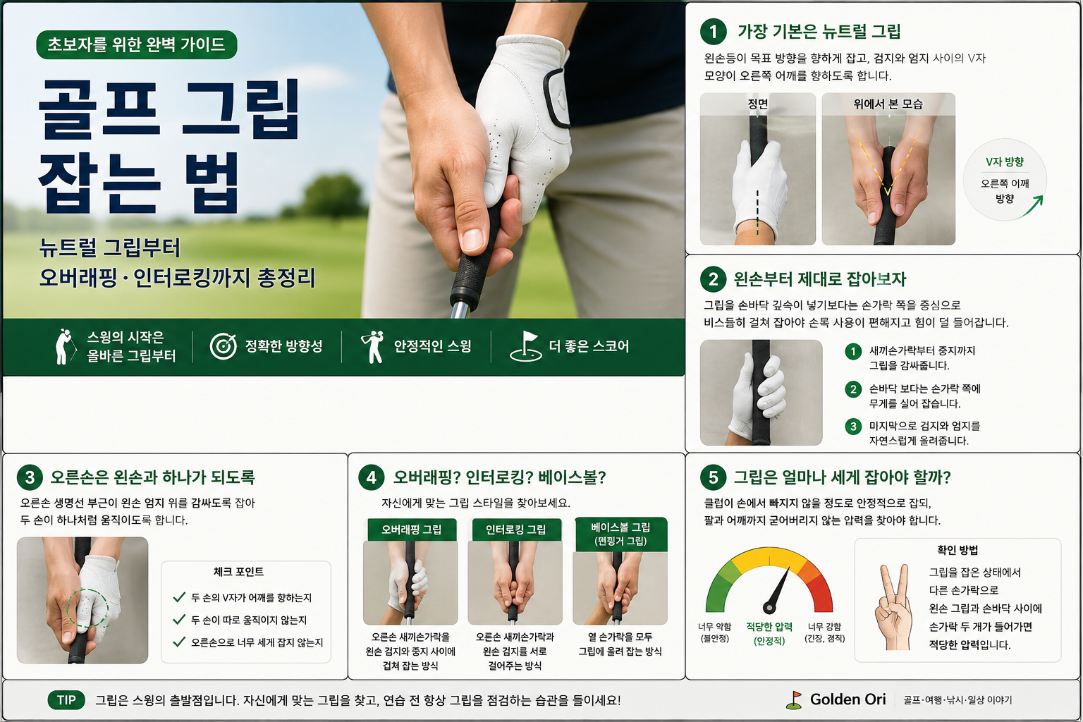 골프 그립 잡는 법 뉴트럴 그립부터 오버래핑 인터로킹까지